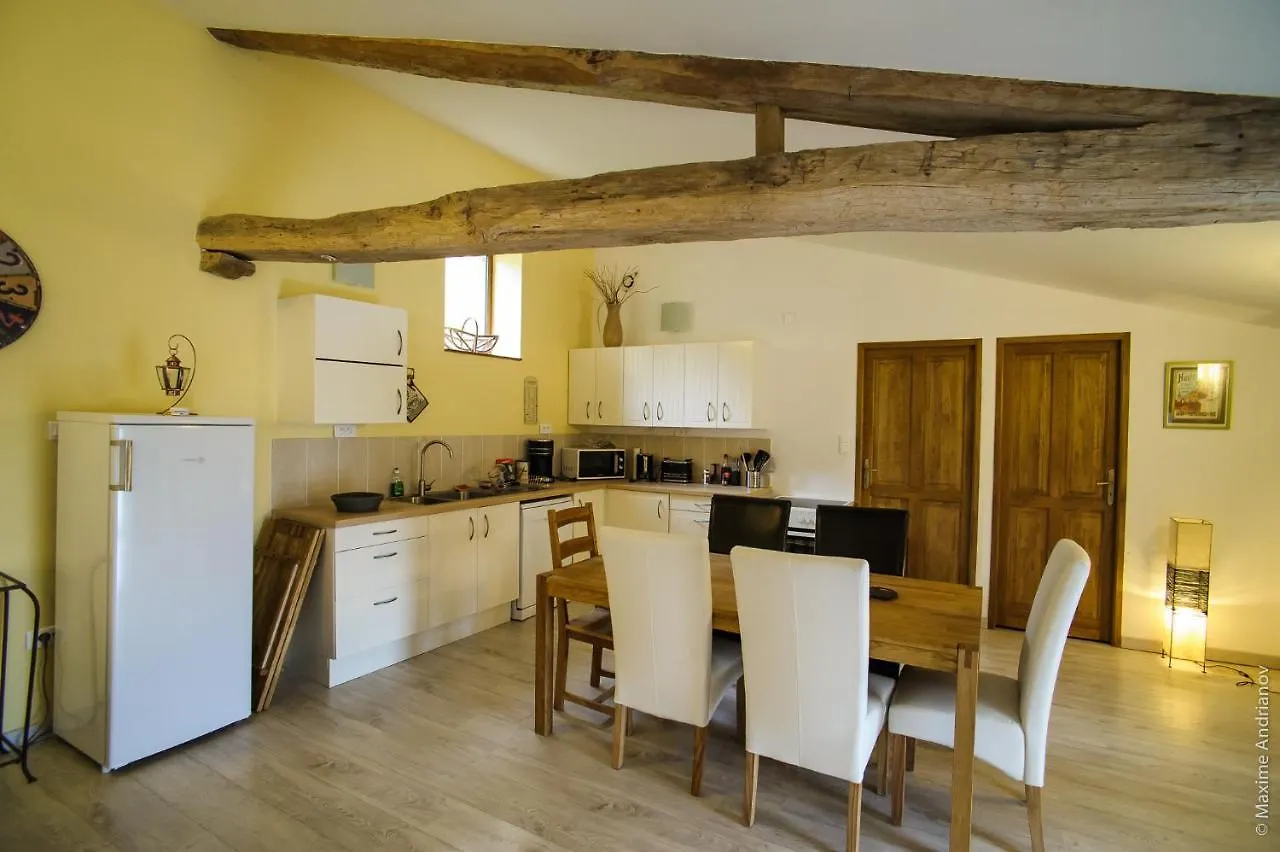 La Begude D'Amalthee Villa Vernay France